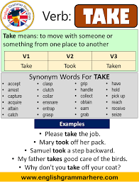 A take is a single continuous recorded performance. Take Past Simple Simple Past Tense Of Took Past Participle V1 V2 V3 Form Of Taken English Grammar Here