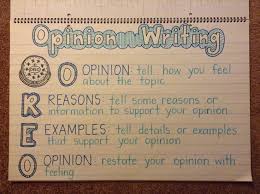 Writing Opinion Essays For Newspapers