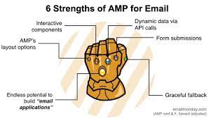 https://www.emailmonday.com/google-amp-for-email-everything-you-wanted-to-know/ gambar png