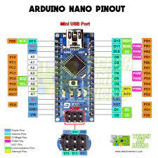 How to assign arduino nano footprint. Arduino Nano Pinout Diagram Microcontroller Tutorials