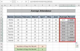 average attendance formula in excel 5