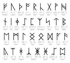 The original latin alphabet was: When Did English Begin To Use The Latin Alphabet For Writing And What If Anything Did They Use For Writing Before English For Students