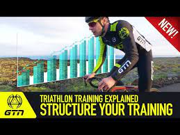 triathlon training explained how to