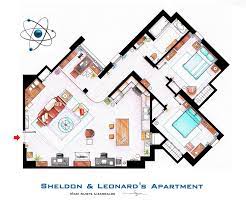 Floor Plans Of The Most Famous Tv Shows