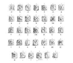 Germanic + dwarf + anglosaxon author: Dwarf Runes Invented Languages Of The Inheritance Cycle Paolini Net