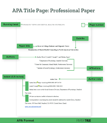apa header cover page body paper