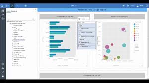 How To Create A Professional Report With Cognos Analytics Youtube
