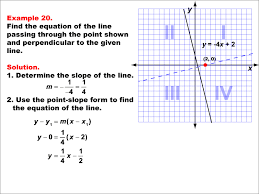 Student Tutorial Equations Of