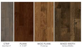 hardwood flooring ct dalene flooring