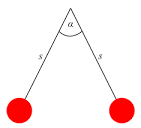 Doppelpendel | LEIFIphysik