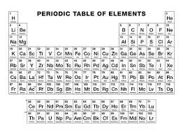 periodic table black and white images