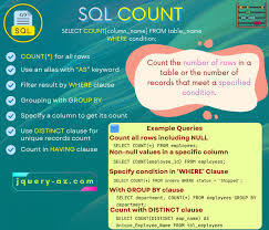 explain sql count function mysql
