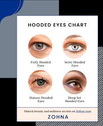 best eyeliner for hooded eyes in 2023