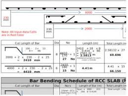 bar bending schedule for rcc slab bar