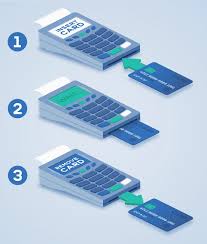 A debit card is a payment card that deducts money directly from your checking account to pay for purchases instead of using cash. Chip Debit Card How It Works Security National Bank