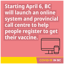 To prepare for your scheduled vaccination, please take a moment to review the prevaccination checklist. Bc Reports Another 1 889 Covid Cases Between Saturday And Monday