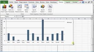 How To Make A Chart Fit In The Whole Workbook Page In Excel Microsoft Excel Help