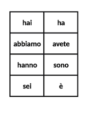 Italian Verb Conjugations Worksheets Teaching Resources Tpt