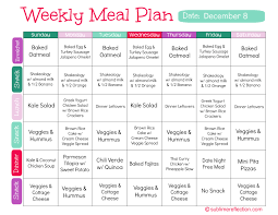 Meal Prep Calendar And Ideas With Plus Free Together Excel As Well