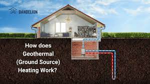 geothermal ground source heating work
