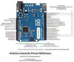 Reads the value from the specified analog pin. Arduino Leonardo Pinout