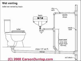 plumbing vent plumbing diagram toilet