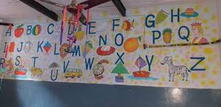A To Z Nursery Room Wall Painting For