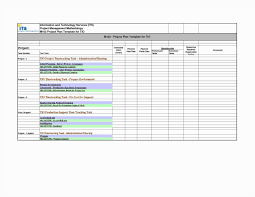 018 Free Project Plan Template Management Milestones Excel Templates