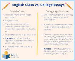 english cl essays vs college essays