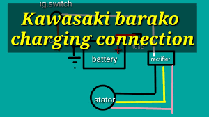The way a light switch is wired depends on whether the power comes into the light box or the switch box first. Charging System Kawasaki Barako Youtube