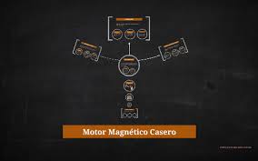 motor magnetico casero by gabriel