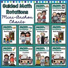 Math Workshop Guided Math Mini Anchor Charts Math Rotations Turquois