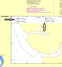 Simple Explanation On Catzoc Zone Of Accuracy Marine