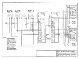 Learn about the wire harness color codes for pioneer in dash receivers that do not have video screens. Diagram Pioneer Deh 3900mp Wiring Diagram Full Version Hd Quality Wiring Diagram Blogxmanns Achatsenchine Fr