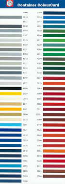 Hempel Marine Paint Colour Chart Bsl