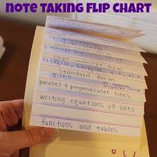How To Make A Linear Equations Flip Chart