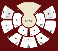 Grand Chapiteau At Lot E Dallas Tx Seating Chart Stage