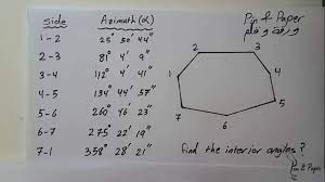 interior angles