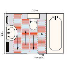 To main electrical panels on pumping stations. I Want To Know Everything About Underfloor Heating For My Bathroom Bathstore