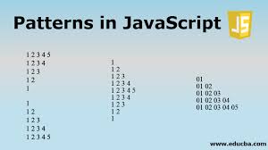 The first strategy of hello world square roots 1 2 3 is used for finding the integer square root of a number. Patterns In Javascript 3 Amazing Types Of Patterns In Javascript