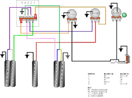 Exactly the same except one has 3 single coils, one has 2 single coils and a humbucker. Craig S Giutar Tech Resource Wiring Diagrams