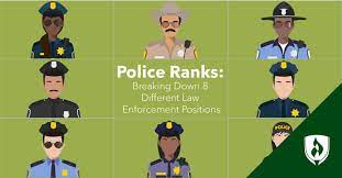 police ranks breaking down 8 diffe