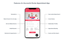 There are no monthly fees. How Much Does It Cost To Develop An App Like Zocdoc