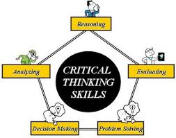 Teaching Critical Thinking and Problem Solving Skills Lisa Gueldenzoph  Snyder and Mark J  Snyder