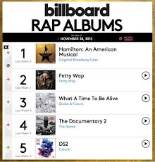 Hamilton Top Of Billboard Rap Charts Musical Theatre But