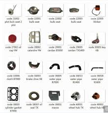 agricultural tractor spare parts for