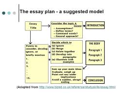 An Introduction to Writing  paragraph  essay SlidePlayer