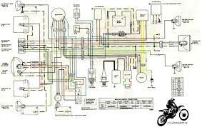 Motorcycle color code paints are available either pure (to be diluted) for large formats, or ready to use, i.e. Kawasaki Motorcycle Wiring Diagrams