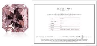 Argyle Diamond Grading Certificate