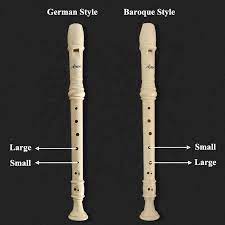 We take great pride in the workmanship that goes into each instrument stand. Aiersi Brand Good Quality Cheap Price Abs Plastic Soprano German Recorder Flute Music Instrument For Kids And Adults Buy Plastic Soprano Flute Recorder School Blockflute Custom Brand Wholesale Price Alto Clarinet For